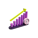 Years Business Owner